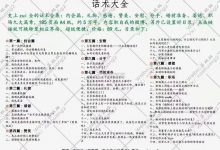 茶双双《话术大全》高清PDF-西西资源
